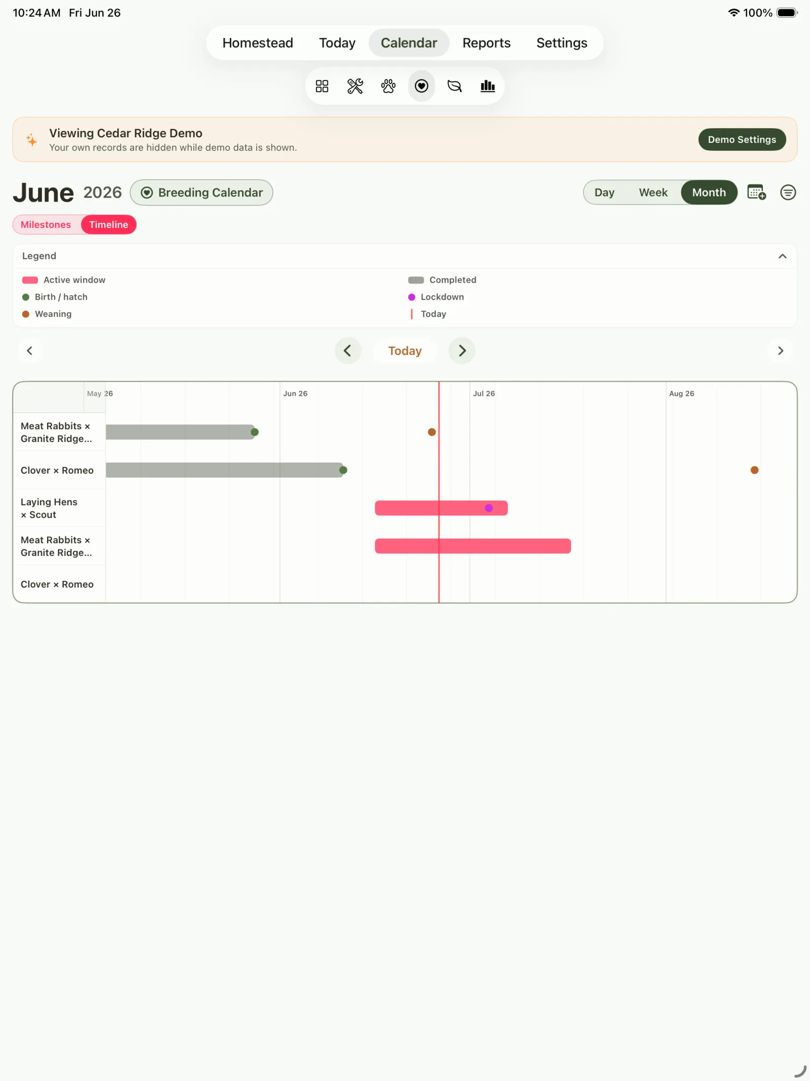 Calendar timeline showing breeding and milestone bars across dates.